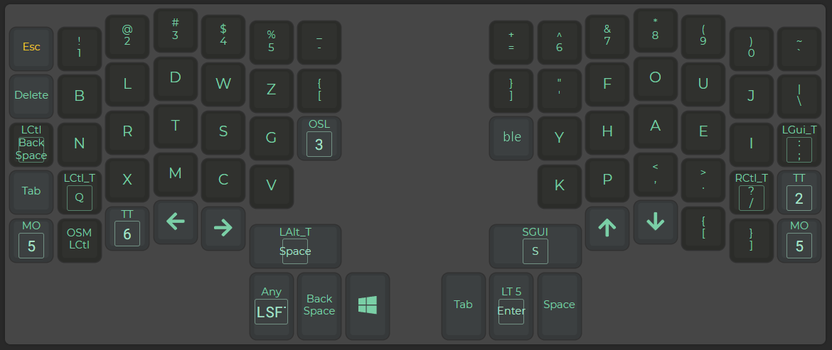 Graphite layout on the Moonlander keyboard